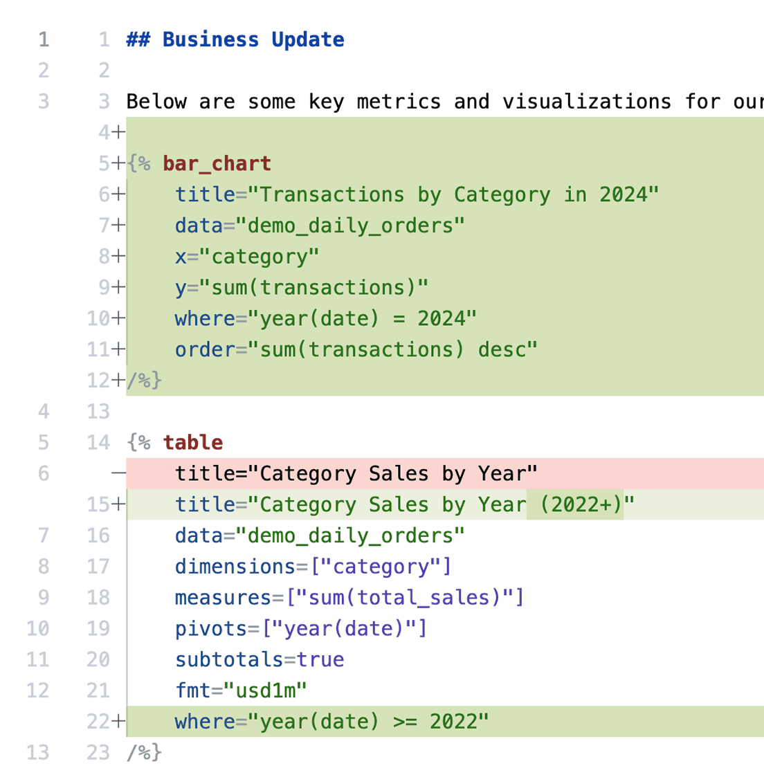 Generated Code Diff