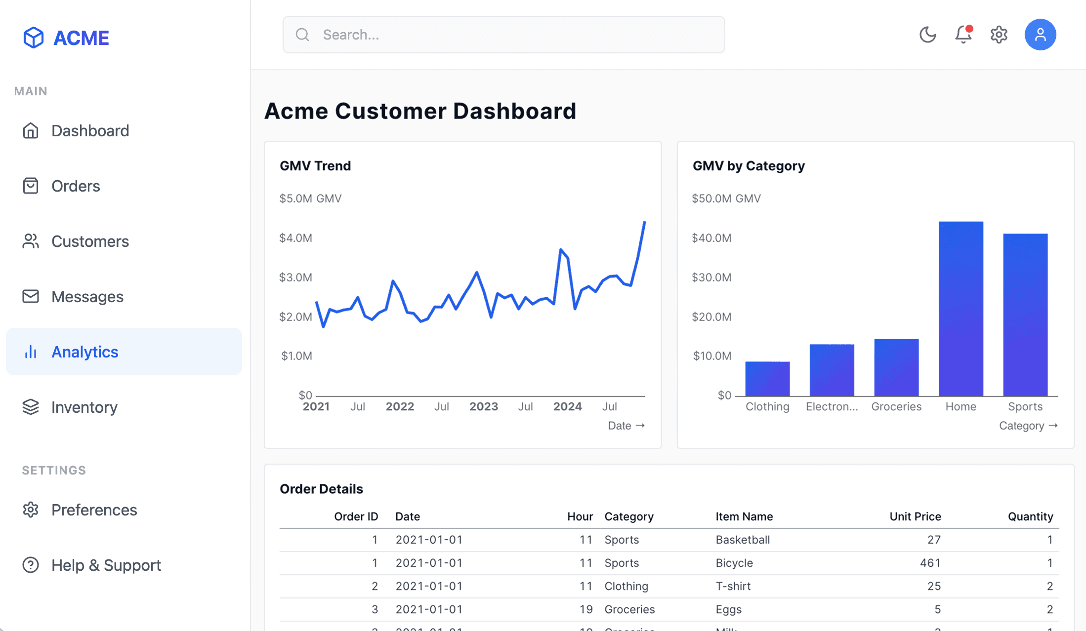 Embedded Analytics